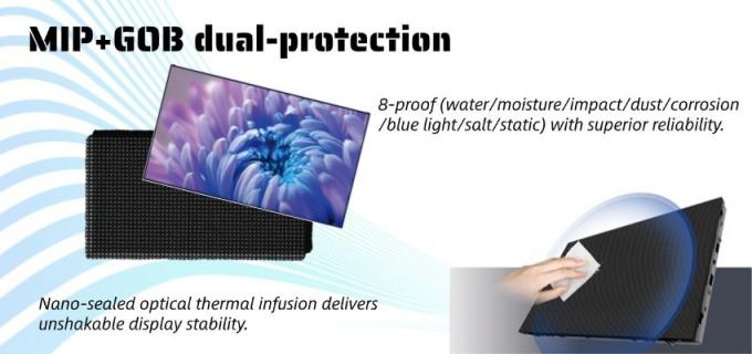 MIP Series Micro LED Screen with GOB Ultimate Black