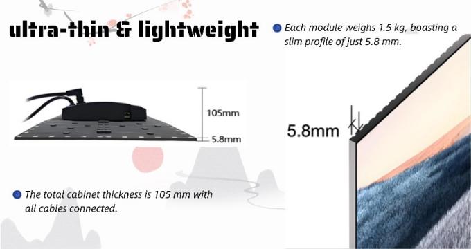 VerditerColor Indoor Flexible Screen Soft Led Module P2.5 480*320*5.8mm ...
